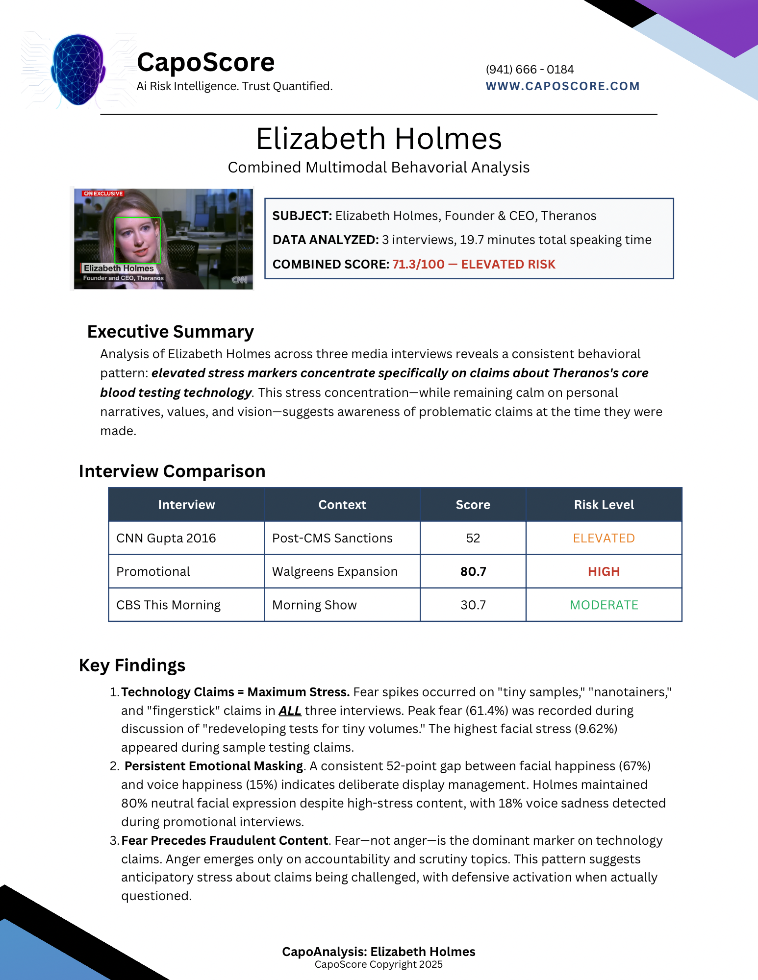 Elizabeth Holmes Case Study