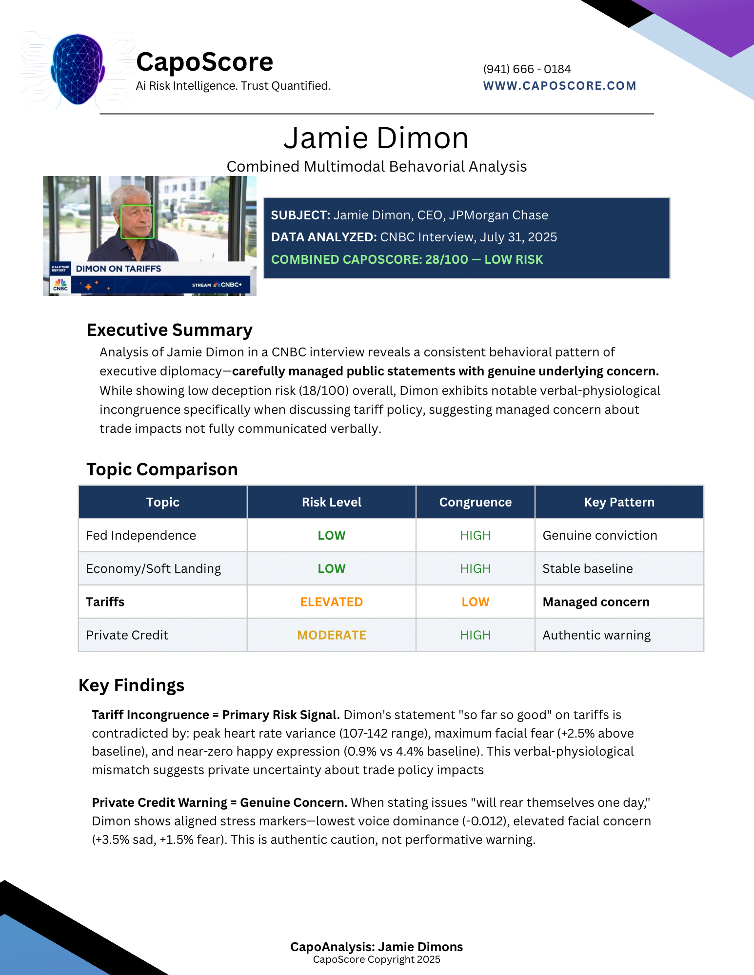 Jamie Dimon Case Study