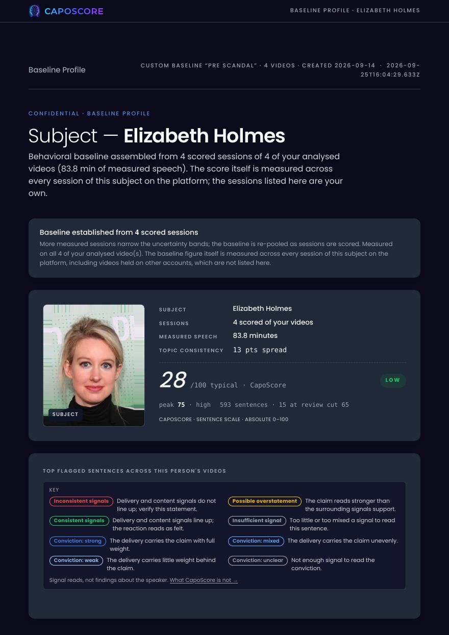 Elizabeth Holmes — first page of the CapoScore report